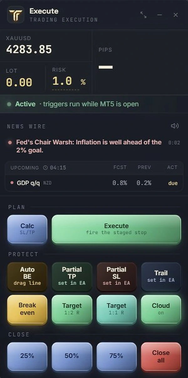 Trading Execution floating keypad with a live news wire and calendar